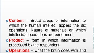 Variations in Psychological Attributes class12