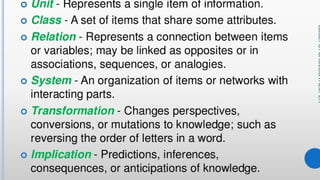 Variations in Psychological Attributes class12