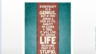 Variations in Psychological Attributes class12