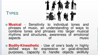 Variations in Psychological Attributes class12