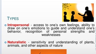 Variations in Psychological Attributes class12