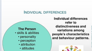 Variations in Psychological Attributes class12