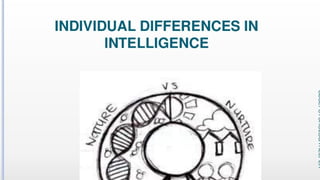 Variations in Psychological Attributes class12