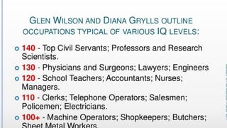 Variations in Psychological Attributes class12