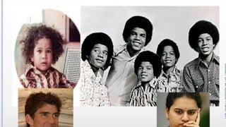 Variations in Psychological Attributes class12