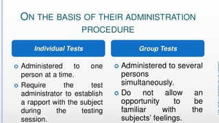 Variations in Psychological Attributes class12