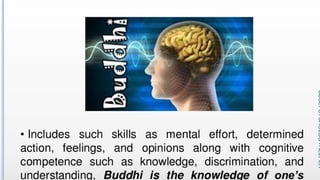 Variations in Psychological Attributes class12