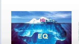 Variations in Psychological Attributes class12