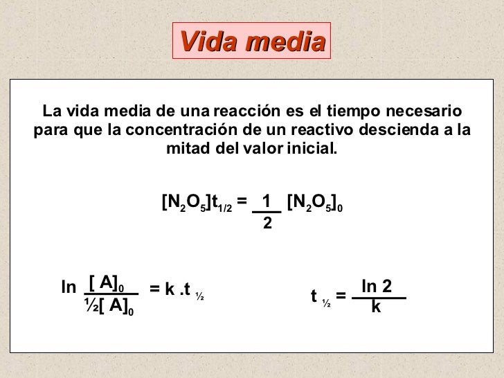 21 Cinetica Quimica 9 05 05