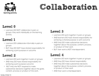 Level 3
• Learners DO work together in pairs or groups
• AND learners DO have shared responsibility for
achieving a shared...