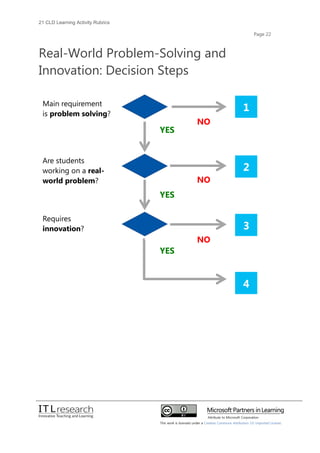 21 cld learning activity rubrics2 | PDF