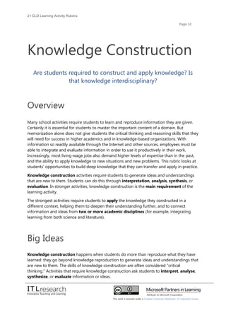 21cld learning activity rubrics 2012 | PDF
