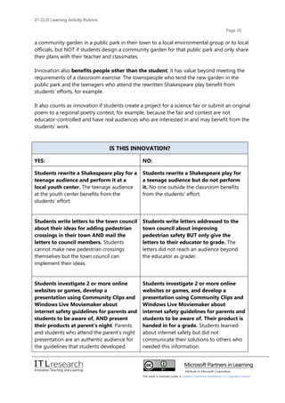 21cld learning activity rubrics 2012 | PDF