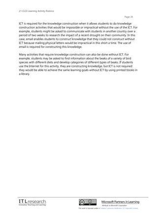 21cld learning activity rubrics 2012 | PDF