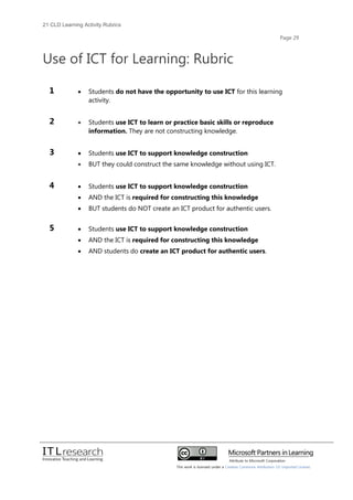21cld learning activity rubrics 2012 | PDF