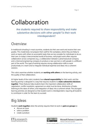 21cld learning activity rubrics 2012 | PDF