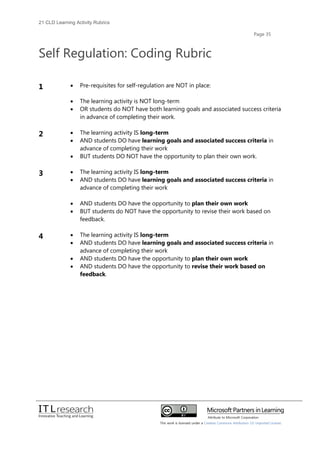21cld learning activity rubrics 2012 | PDF