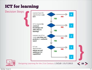Designing Learning for the 21st Century | 21CLD | 15/7/2013
ICT for learning
19
Decision	
  Steps
{
}
19Saturday, 13 July 13
 