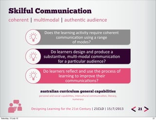 Designing Learning for the 21st Century | 21CLD | 15/7/2013
Skilful Communication
21
coherent	
  |	
  mul7modal	
  |	
  authen7c	
  audience
Does	
  the	
  learning	
  ac8vity	
  require	
  coherent
communica8on	
  using	
  a	
  range
of	
  modes?
Do	
  learners	
  design	
  and	
  produce	
  a
substan7ve,	
  mul7-­‐modal	
  communica7on	
  
for	
  a	
  par7cular	
  audience?
Do	
  learners	
  reﬂect	
  and	
  use	
  the	
  process	
  of
learning	
  to	
  improve	
  their
communica7ons?
australian curriculum general capabilities
personal	
  and	
  social	
  capabili8es,	
  intercultural	
  communica8on,	
  literacy,	
  
numeracy
21Saturday, 13 July 13
 