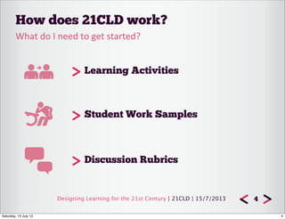Designing Learning for the 21st Century | 21CLD | 15/7/2013
How does 21CLD work?
4
What	
  do	
  I	
  need	
  to	
  get	
  started?	
  
Student Work Samples
Learning Activities
Discussion Rubrics
4Saturday, 13 July 13
 