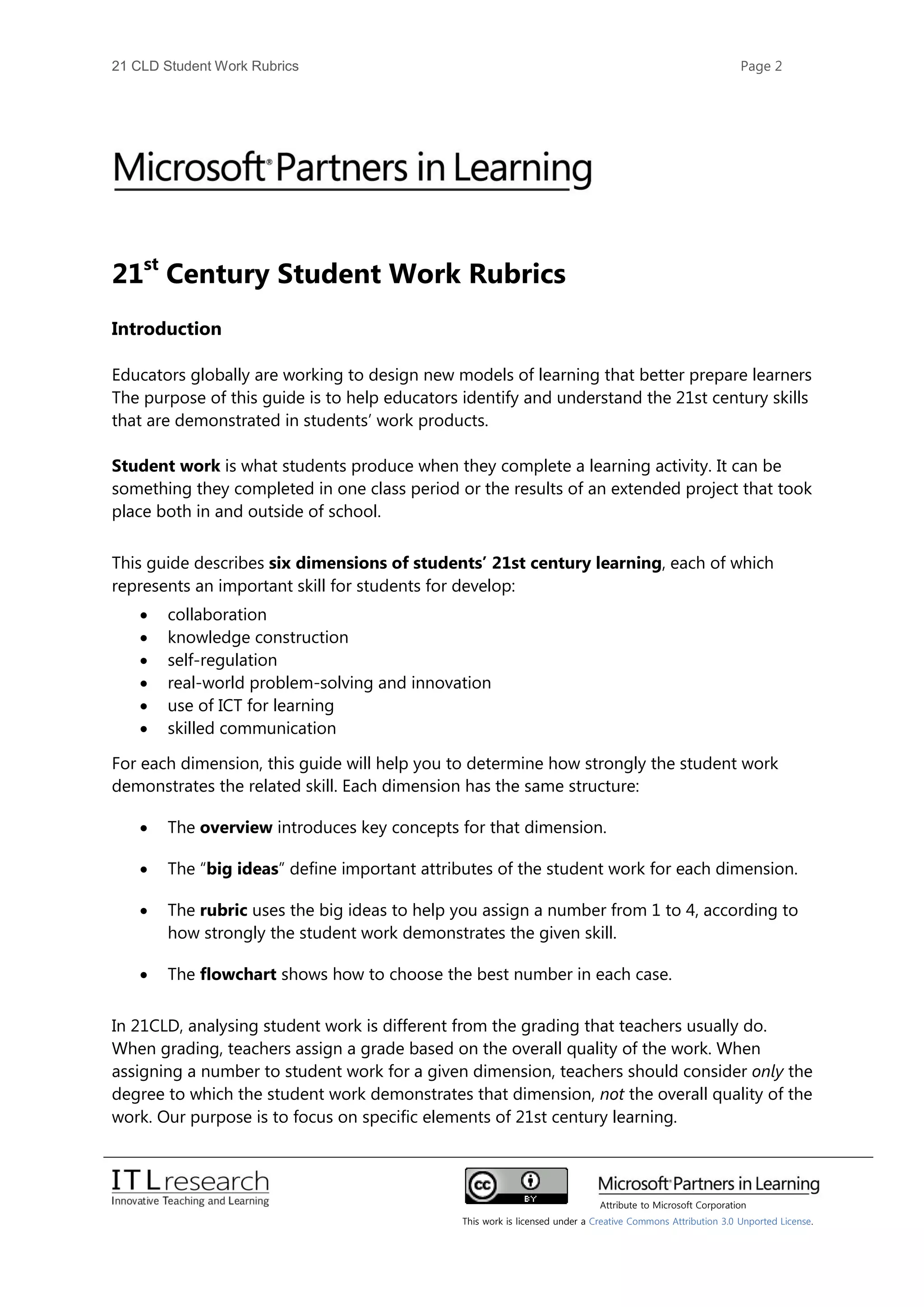21 cld student work rubrics | PDF