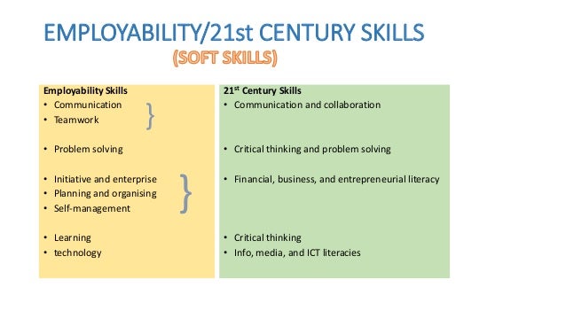 21c learning amd emerging edtech trends