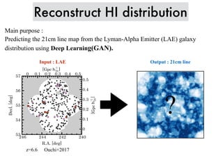 Reconstruct HI distribution
Main purpose :
Predicting the 21cm line map from the Lyman-Alpha Emitter (LAE) galaxy
distribution using Deep Learning(GAN).
Fig. 5. Same as Figure 4, but for the LAEs z = 6.6. The large red open squares indicate the LAEs with spatially extended
(Ouchi et al. 2009a) and CR7 (Sobral et al. 2015). See Shibuya et al. (2017b) for more details.
Ouchi+2017z=6.6
?
Input : LAE Output : 21cm line
 