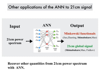 21cm power
spectrum
Input Output
Minkowski functionals
ANN
21cm global signal
Other applications of the ANN to 21cm signal
Recover other quantities from 21cm power spectrum
with ANN.
(Shimabukuro,Mao, Fialkov)
(Jiao,Zhaoting, Shimabukuro,Mao)
 