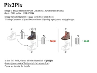 Pix2Pix
Image-to-Image Translation with Conditional Adversarial Networks
(Isola+2016, arXiv : 1611.07004)
Image translator (example : edge shoes to colored shoes)
Training Generator (G) and Discriminator (D) using input(x) and true(y) images.
In this first work, we use an implementation of pix2pix
(https://github.com/affinelayer/pix2pix-tensorflow)
Please see the site for details.
fake
G(x)
x
D
real
D
G
x y
x
Figure 2: Training a conditional GAN to map edges!photo. The
discriminator, D, learns to classify between fake (synthesized by
the generator) and real {edge, photo} tuples. The generator, G,
learns to fool the discriminator. Unlike an unconditional GAN,
 
