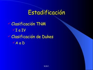Estadificación Clasificación TNM I a IV Clasificación de Dukes A a D 
