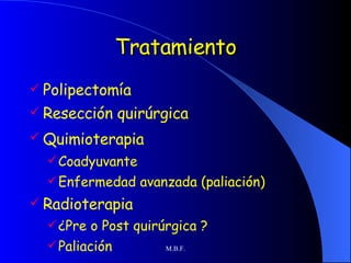 Tratamiento Polipectomía Resección quirúrgica Quimioterapia   Coadyuvante Enfermedad avanzada (paliación) Radioterapia ¿Pre o Post quirúrgica ? Paliación 