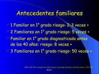Antecedentes familiares 1 Familiar en 1° grado riesgo: 2-3 veces + 2 Familiares en 1° grado riesgo: 5 veces + Familiar en 1° grado diagnosticado antes de los 40 años: riesgo: 8 veces + 3 Familiares en 1° grado riesgo: 50 veces + Ahnen DJ. New concepts in colon cancer screening. Genetics of colon cancer: 335-340 