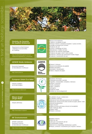com tenir un habitatge sostenible…




                                                                                         ■ Bosses d'escombraries
                                                    Distintiu de Garantia                ■ Calderes i escalfadors de gas
                                                    de Qualitat Ambiental                ■ Primeres matèries i productes de plàstic i cautxú reciclats
                                                                                         ■ Pantalles acústiques per al trànsit
                                                    Departament de Medi Ambient          ■ Productes de cuir
                                                    i Habitatge de la Generalitat        ■ Envasos i embalatges de fusta
                                                    de Catalunya                         ■ Manufactures i mobles de fusta
                                                                                         ■ Productes de material compostable
                                                                                         ■ Productes de paper, cartró i cartró reciclat
                                                    http://mediambient.gencat.net/cat/   ■ Productes i sistemes que afavoreixen l'estalvi d'aigua
                                                    empreses/ecoproductes_i_ecoserveis   ■ Productes i transformats de suro




                                                    AENOR Medio Ambiente
                                                                                         ■ Pintures i vernissos
                                                    Associació Espanyola                 ■ Bosses d’escombraries de polietilé
                                                    de Normalització i Certificació      ■ Mòduls fotovoltàics
                                                                                         ■ Arxivadors i classificadors
                                                                                         ■ Sobres i etiquetes de paper
                                                    http://www.aenor.es




                                                                                         ■ Bombetes elèctriques
                                                    European Union Eco-label             ■ Ordinadors personals i portàtils
                                                                                         ■ Frigorífics, rentavaixelles, rentadores, televisors
          36                                                                             ■ Pintures i vernissos
                                                    Etiqueta ecològica
                                                                                         ■ Teules ceràmiques
           Guia per tenir un habitatge sostenible




                                                    de la Unió Europea
                                                                                         ■ Paper i cel·luloses
                                                                                         ■ Detergents
                                                    http://www.eco-label.com             ■ Productes tèxtils
                                                                                         ■ Mobiliari (en desenvolupament)




                                                    Blauer Engel                         ■ Escalfadors de gas i conduccions
                                                    (Angel Blau)                         ■ Escalfadors especials
                                                                                         ■ Material de fusta amb baixa presència de formaldehid
                                                                                         ■ Material de construcció fet amb reciclats de paper, plàstic i vidre
                                                    Etiqueta alemanya                    ■ Material fonoabsorbent
                                                                                         ■ Paper de paret
                                                                                         ■ Plafons de fusta amb baixa emissió de formaldehid
                                                                                         ■ Vidre multicapa aïllant
                                                                                         ■ Plaques solars
                                                    http://www.blauer-engel.de           ■ Pintures i vernissos




                                                    NF Environnement
                                                                                         ■ Mobiliari d'oficina
                                                                                         ■ Filtres de cafè
                                                    AFNOR Certification                  ■ Coles per a revestiments del sòl
                                                    Associació Francesa                  ■ Economitzadors d'aigua
                                                    de Normalització i Certificació      ■ Elements de compostatge individual per a jardins
                                                                                         ■ Pintures, vernissos i revestiments per a façanes i interiors
                                                    http://www.marque-nf.com
 