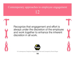 The
Employee
Engagement
Network
15
21 Contemporary Employee Engagement Tools and Concepts by David Zinger
Contemporary app...