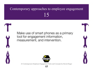 The
Employee
Engagement
Network
18
21 Contemporary Employee Engagement Tools and Concepts by David Zinger
Contemporary app...