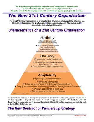 NOTE: The following information is excerpts from the Presentation by the same name.
                    For more information or for the complete document please contact us.
      Please be advised that the complete document is controlled and requires positive identity to obtain.
 

                                                                                                                                                    

    The New 21st Century Organization is an organization that functions with Adaptability, Efficiency, and
       Flexibility, has adopted The New Contract, has a predominantly Adult-Adult culture, and
                                 concentrates on creativity and innovation




                                                                       Flexibility
                                                                   (Organizing to cope with
                                                                 unexpected turns of events)
                                                               Quick handling of emergencies
                                                                    and sudden crises
                                                                 Quick response to sudden
                                                             overloads and unusual demands


                                                                       Efficiency
                                                         (Organizing for routine production)
                                                        High quantity and quality of product
                                                             High Output/Input ratio
                                                      Continuously improving current routines




                                                                  Adaptability
                                                       (Organizing to change routines)
                                          Breaking old routines
                          Anticipating problems and developing timely solutions
                 Staying abreast of new methods applicable to the organization’ activities
                                     Prompt acceptance of solutions
                                  Widespread acceptance of solutions
      © BANKSinternational, LLC 2005. Based on the published Works of Dr. Min Basadur. © Basadur Centre for Applied Creativity.
                                                                                                                                                




The demonstrated best way to develop and organization to be Efficient, Flexible, and Adaptable requires an
effective, repeatable and reproducible Creative Problem Solving process, an Adult-Adult Culture, a 21st
Century style of Leadership, and a modern Functional Culture with modern processes and controls, such
as 6δ, 5S, S&OP, MOS, Lean, etc.


                                                                                                                                   


Copyright © Banks International LLC 2004-2013. All rights reserved.                                                               Web Version 4.0
 
