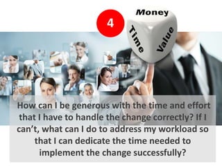 How do I ensure that employees clearly
understand why they are being
asked to change?
What is the ‘WIIFM’* statement of th...