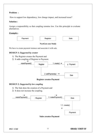 PEC / CSE OOAD/ UNIT-IV
11
Problem :
How to support low dependency, low change impact, and increased reuse?
Solution :
Assign a responsibility so that coupling remains low. Use this principle to evaluate
alternatives.
Example:-
NextGen case Study
We have to create payment instance and associate it with sale.
DESIGN 1: Suggested by creator
1) The Register creates the Payment and
2) It adds coupling of Register to Payment.
Register creates Payment
DESIGN 2: Suggested by low coupling
1) The Sale does the creation of a Payment and
2) It does not increase the coupling.
Sales creates Payment
 
