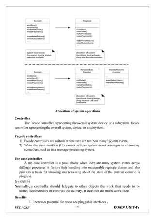 PEC / CSE OOAD/ UNIT-IV
15
Allocation of system operations
Controller
The Facade controller representing the overall system, device, or a subsystem. facade
controller representing the overall system, device, or a subsystem.
Façade controllers
1) Facade controllers are suitable when there are not "too many" system events,
2) When the user interface (UI) cannot redirect system event messages to alternating
controllers, such as in a message-processing system.
Use case controller
A use case controller is a good choice when there are many system events across
different processes; it factors their handling into manageable separate classes and also
provides a basis for knowing and reasoning about the state of the current scenario in
progress.
Guideline
Normally, a controller should delegate to other objects the work that needs to be
done; it coordinates or controls the activity. It does not do much work itself.
Benefits
1. Increased potential for reuse and pluggable interfaces .
 