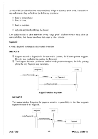 PEC / CSE OOAD/ UNIT-IV
19
A class with low cohesion does many unrelated things or does too much work. Such classes
are undesirable; they suffer from the following problems:
 hard to comprehend
 hard to reuse
 hard to maintain
 delicate; constantly affected by change
Low cohesion classes often represent a very "large grain" of abstraction or have taken on
responsibilities that should have been delegated to other objects.
Example
Create a payment instance and associate it with sale
DESIGN 1
 Register records a Payment in the real-world domain, the Creator pattern suggests
Register as a candidate for creating the Payment.
 The Register instance could then send an addPayment message to the Sale, passing
along the new Payment as a parameter.
Register creates Payment
DESIGN 2
The second design delegates the payment creation responsibility to the Sale supports
higher cohesion in the Register.
 