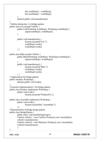 PEC / CSE OOAD/ UNIT-IV
30
this.workShop1 = workShop1;
this.workShop2 = workShop2;
}
abstract public void manufacture();
}
// Refine abstraction 1 in bridge pattern
public class Car extends Vehicle {
public Car(Workshop workShop1, Workshop workShop2) {
super(workShop1, workShop2);
}
public void manufacture() {
System.out.print("Car ");
workShop1.work();
workShop2.work();
} }
public class Bike extends Vehicle {
public Bike(Workshop workShop1, Workshop workShop2) {
super(workShop1, workShop2);
}
public void manufacture() {
System.out.print("Bike ");
workShop1.work();
workShop2.work();
} }
// Implementor for bridge pattern
public interface Workshop {
abstract public void work();
}
//Concrete implementation 1 for bridge pattern
public class Produce implements Workshop {
public void work() {
System.out.print("Produced"); }}
public class Assemble implements Workshop {
public void work() {
System.out.println(" Assembled.");
}}
//Demonstration of bridge design pattern
public class BridgePattern {
public static void main(String[] args) {
Vehicle vehicle1 = new Car(new Produce(), new Assemble());
vehicle1.manufacture();
Vehicle vehicle2 = new Bike(new Produce(), new Assemble());
vehicle2.manufacture();
}
}
 