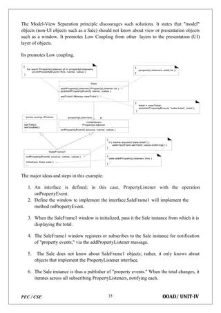 PEC / CSE OOAD/ UNIT-IV
35
The Model-View Separation principle discourages such solutions. It states that "model"
objects (non-UI objects such as a Sale) should not know about view or presentation objects
such as a window. It promotes Low Coupling from other layers to the presentation (UI)
layer of objects.
Its promotes Low coupling.
The major ideas and steps in this example:
1. An interface is defined; in this case, PropertyListener with the operation
onPropertyEvent.
2. Define the window to implement the interface.SaleFrame1 will implement the
method onPropertyEvent.
3. When the SaleFrame1 window is initialized, pass it the Sale instance from which it is
displaying the total.
4. The SaleFrame1 window registers or subscribes to the Sale instance for notification
of "property events," via the addPropertyListener message.
5. The Sale does not know about SaleFrame1 objects; rather, it only knows about
objects that implement the PropertyListener interface.
6. The Sale instance is thus a publisher of "property events." When the total changes, it
iterates across all subscribing PropertyListeners, notifying each.
 