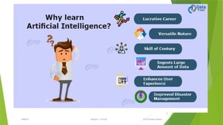 AI Module 1 Artificial Intelligence Lab programs 1. Write a Program to ...
