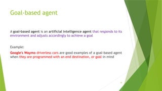 AI Module 1 Artificial Intelligence Lab programs 1. Write a Program to ...