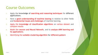 AI Module 1 Artificial Intelligence Lab programs 1. Write a Program to ...