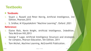 AI Module 1 Artificial Intelligence Lab programs 1. Write a Program to ...