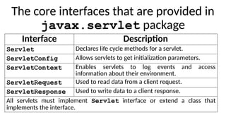The core interfaces that are provided in
javax.servlet package
Interface Description
Servlet Declares life cycle methods for a servlet.
ServletConfig Allows servlets to get initialization parameters.
ServletContext Enables servlets to log events and access
information about their environment.
ServletRequest Used to read data from a client request.
ServletResponse Used to write data to a client response.
All servlets must implement Servlet interface or extend a class that
implements the interface.
 