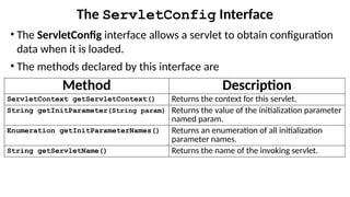 The ServletConfig Interface
• The ServletConfig interface allows a servlet to obtain configuration
data when it is loaded.
• The methods declared by this interface are
Method Description
ServletContext getServletContext() Returns the context for this servlet.
String getInitParameter(String param) Returns the value of the initialization parameter
named param.
Enumeration getInitParameterNames() Returns an enumeration of all initialization
parameter names.
String getServletName() Returns the name of the invoking servlet.
 
