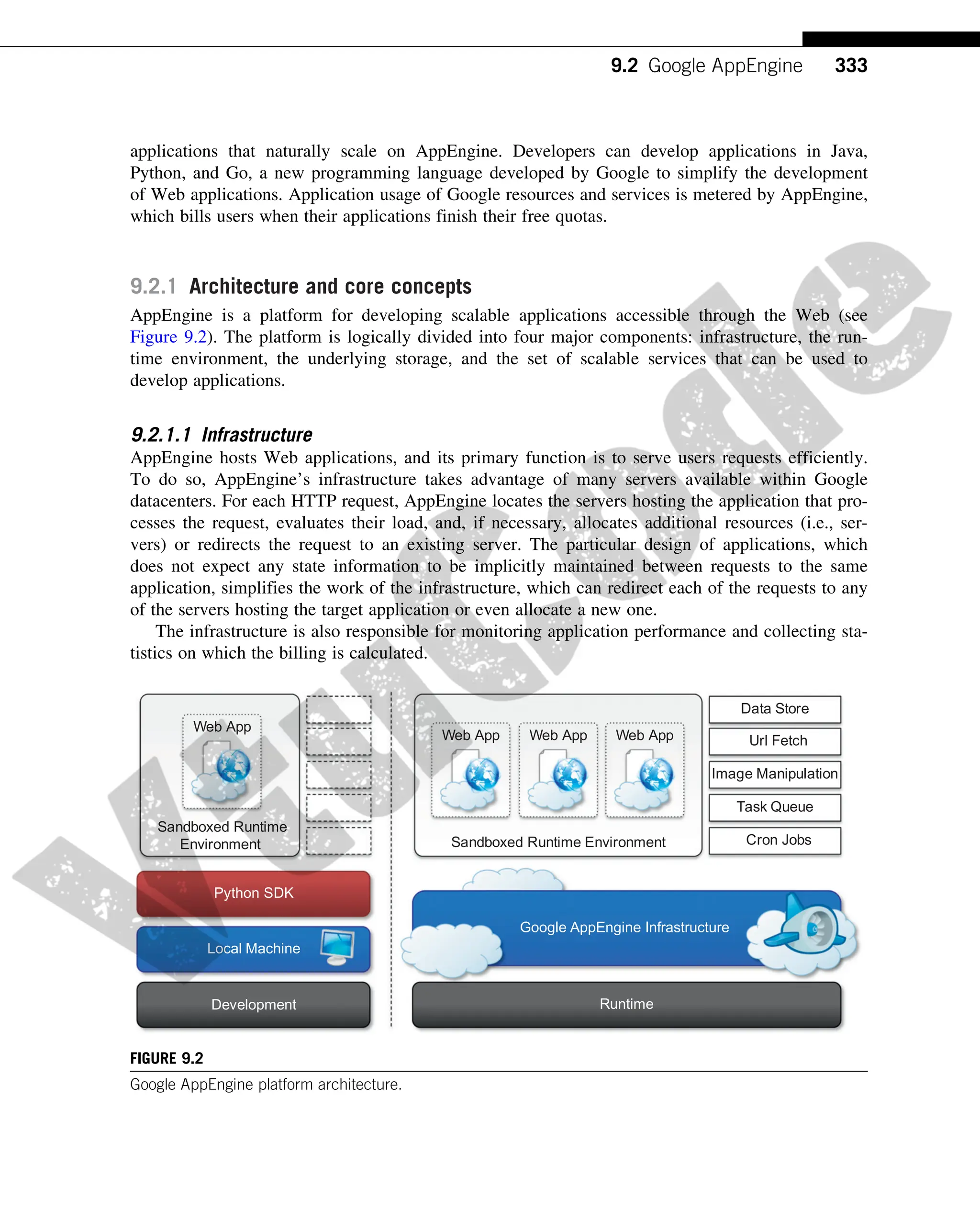 applications that naturally scale on AppEngine. Developers can develop applications in Java,
Python, and Go, a new programming language developed by Google to simplify the development
of Web applications. Application usage of Google resources and services is metered by AppEngine,
which bills users when their applications finish their free quotas.
9.2.1 Architecture and core concepts
AppEngine is a platform for developing scalable applications accessible through the Web (see
Figure 9.2). The platform is logically divided into four major components: infrastructure, the run-
time environment, the underlying storage, and the set of scalable services that can be used to
develop applications.
9.2.1.1 Infrastructure
AppEngine hosts Web applications, and its primary function is to serve users requests efficiently.
To do so, AppEngine’s infrastructure takes advantage of many servers available within Google
datacenters. For each HTTP request, AppEngine locates the servers hosting the application that pro-
cesses the request, evaluates their load, and, if necessary, allocates additional resources (i.e., ser-
vers) or redirects the request to an existing server. The particular design of applications, which
does not expect any state information to be implicitly maintained between requests to the same
application, simplifies the work of the infrastructure, which can redirect each of the requests to any
of the servers hosting the target application or even allocate a new one.
The infrastructure is also responsible for monitoring application performance and collecting sta-
tistics on which the billing is calculated.
Development Runtime
Local Machine
Python SDK
Google AppEngine Infrastructure
Sandboxed Runtime
Environment Sandboxed Runtime Environment
Data Store
Url Fetch
Image Manipulation
Task Queue
Cron Jobs
Web App
Web App Web App Web App
FIGURE 9.2
Google AppEngine platform architecture.
333
9.2 Google AppEngine
 