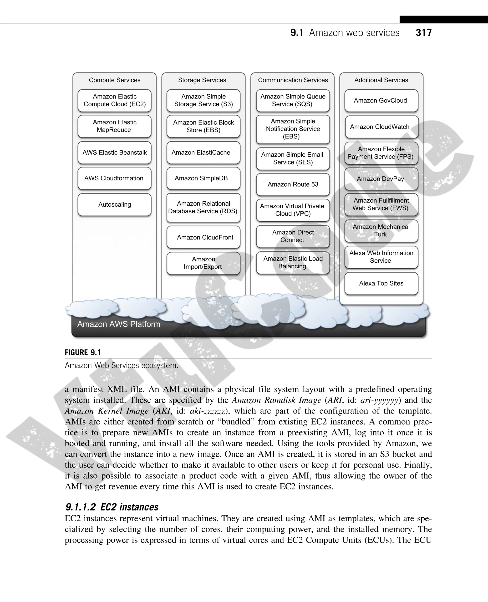a manifest XML file. An AMI contains a physical file system layout with a predefined operating
system installed. These are specified by the Amazon Ramdisk Image (ARI, id: ari-yyyyyy) and the
Amazon Kernel Image (AKI, id: aki-zzzzzz), which are part of the configuration of the template.
AMIs are either created from scratch or “bundled” from existing EC2 instances. A common prac-
tice is to prepare new AMIs to create an instance from a preexisting AMI, log into it once it is
booted and running, and install all the software needed. Using the tools provided by Amazon, we
can convert the instance into a new image. Once an AMI is created, it is stored in an S3 bucket and
the user can decide whether to make it available to other users or keep it for personal use. Finally,
it is also possible to associate a product code with a given AMI, thus allowing the owner of the
AMI to get revenue every time this AMI is used to create EC2 instances.
9.1.1.2 EC2 instances
EC2 instances represent virtual machines. They are created using AMI as templates, which are spe-
cialized by selecting the number of cores, their computing power, and the installed memory. The
processing power is expressed in terms of virtual cores and EC2 Compute Units (ECUs). The ECU
Communication Services
Amazon Simple Queue
Service (SQS)
Amazon Simple
Notification Service
(EBS)
Amazon Simple Email
Service (SES)
Amazon Route 53
Amazon Virtual Private
Cloud (VPC)
Amazon Direct
Connect
Amazon Elastic Load
Balancing
Storage Services
Amazon Simple
Storage Service (S3)
Amazon Elastic Block
Store (EBS)
Amazon ElastiCache
Amazon SimpleDB
Amazon Relational
Database Service (RDS)
Amazon CloudFront
Amazon
Import/Export
Compute Services
Amazon Elastic
Compute Cloud (EC2)
Amazon Elastic
MapReduce
AWS Elastic Beanstalk
AWS Cloudformation
Autoscaling
Amazon AWS Platform
Additional Services
Amazon GovCloud
Amazon Flexible
Payment Service (FPS)
Amazon DevPay
Amazon Fullfillment
Web Service (FWS)
Amazon Mechanical
Turk
Alexa Web Information
Service
Amazon CloudWatch
Alexa Top Sites
FIGURE 9.1
Amazon Web Services ecosystem.
317
9.1 Amazon web services
 